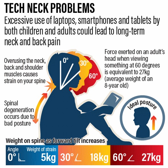 neck problems.jpg